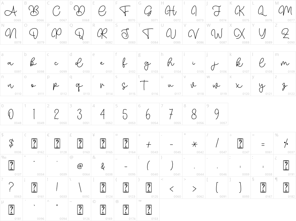 Heartline Character Map