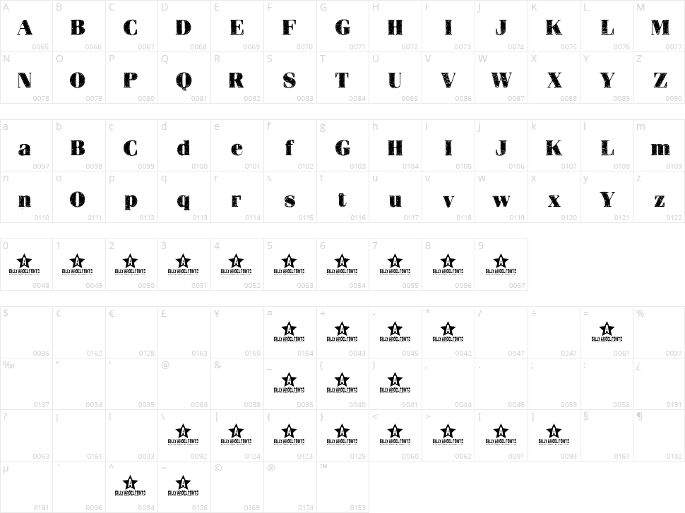 Heartquake Character Map