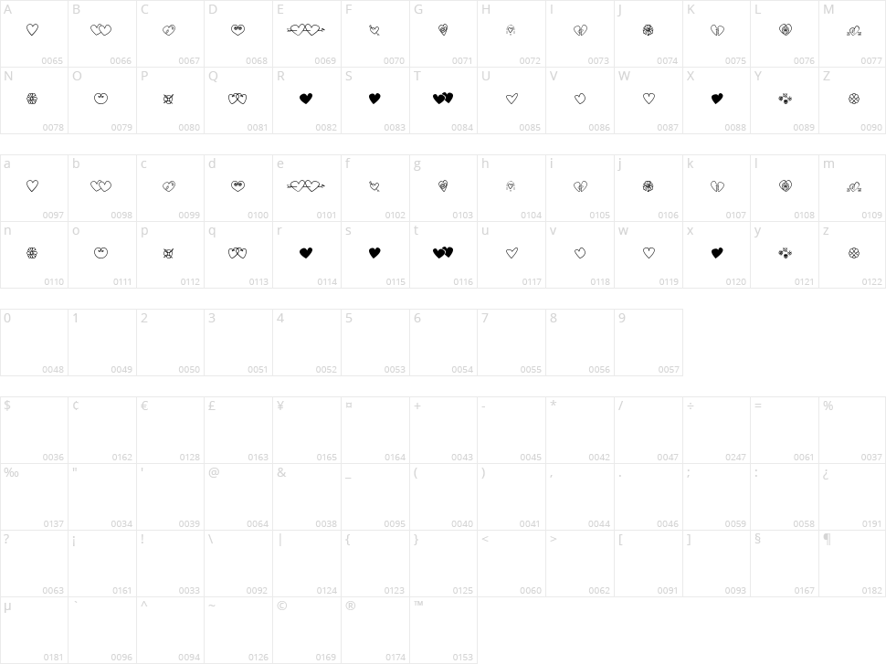 Hearts and flowers for valentines Character Map