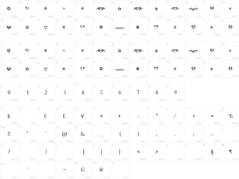 Hearts and Stars Character Map