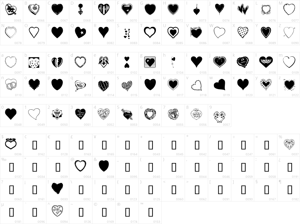 Hearts Galore Character Map