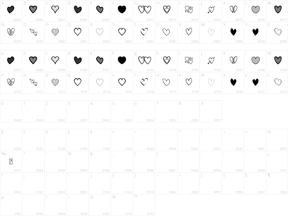 Hearts ST Character Map