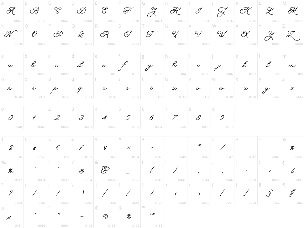 Hearty Morning Character Map