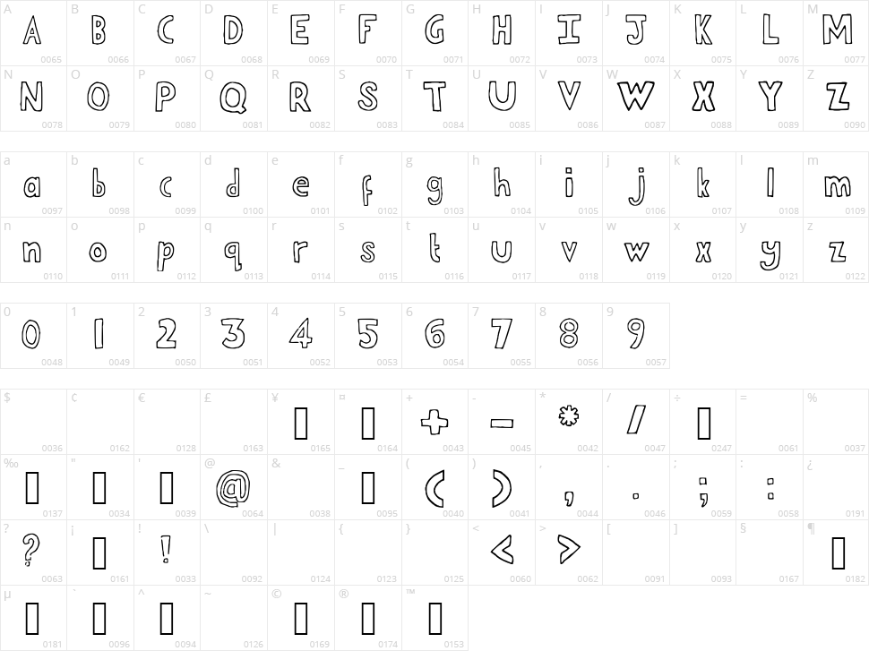 Heasafel Character Map