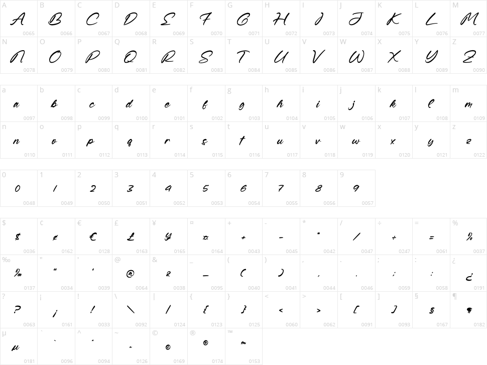 Heatffox Falsetto Character Map