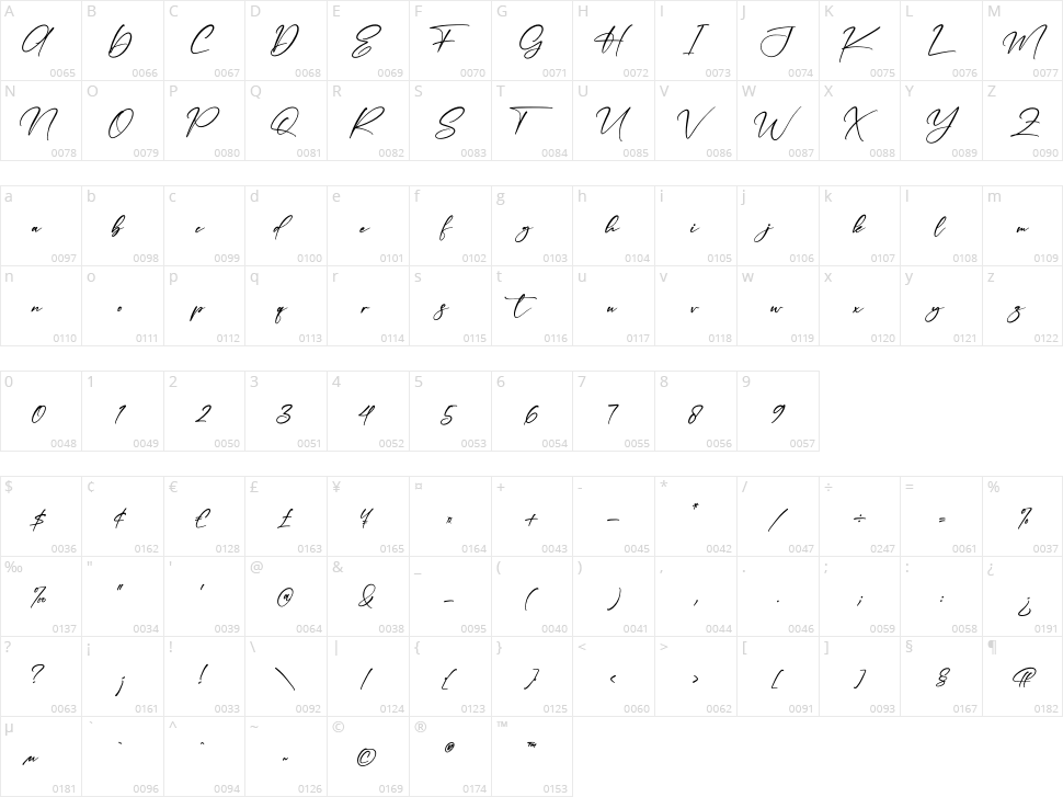 Heather Frontis Character Map