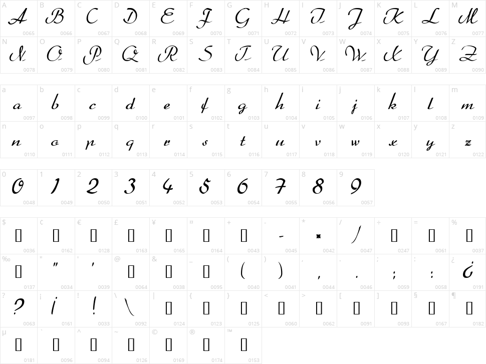 Heather Character Map