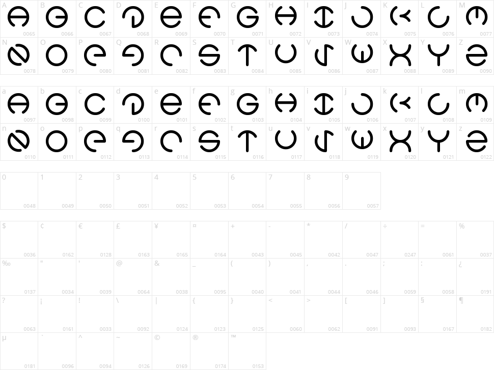 Heather Thomas Character Map