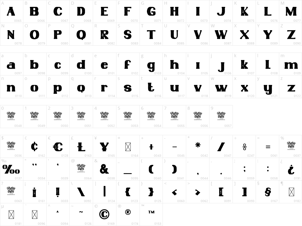 Heathfield Character Map