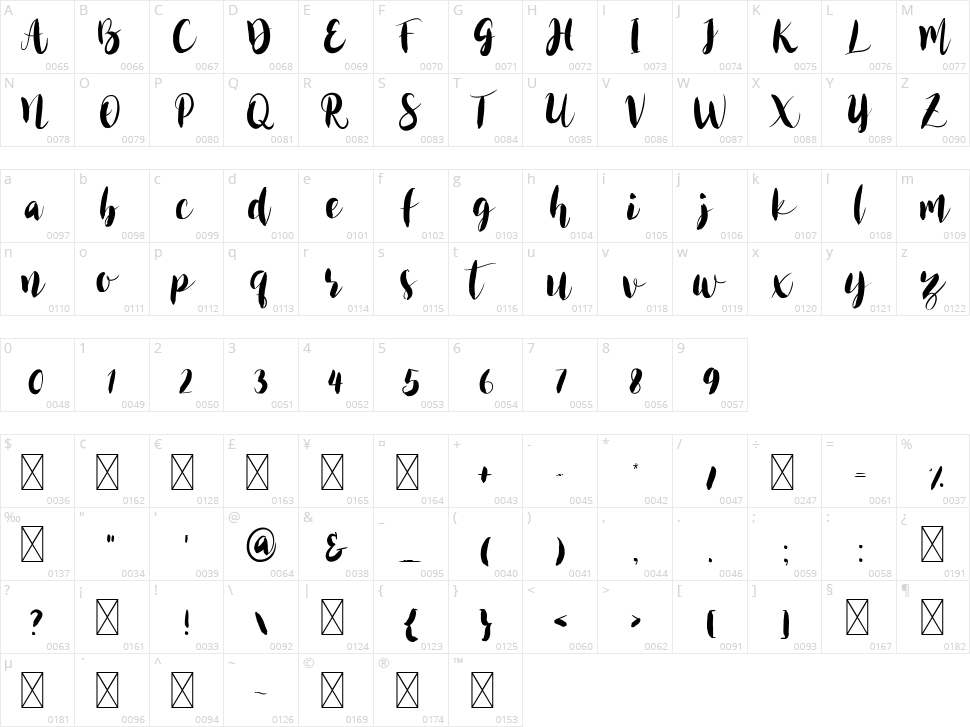 Heatwalk Character Map