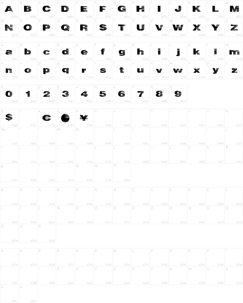 Heat Wave Character Map