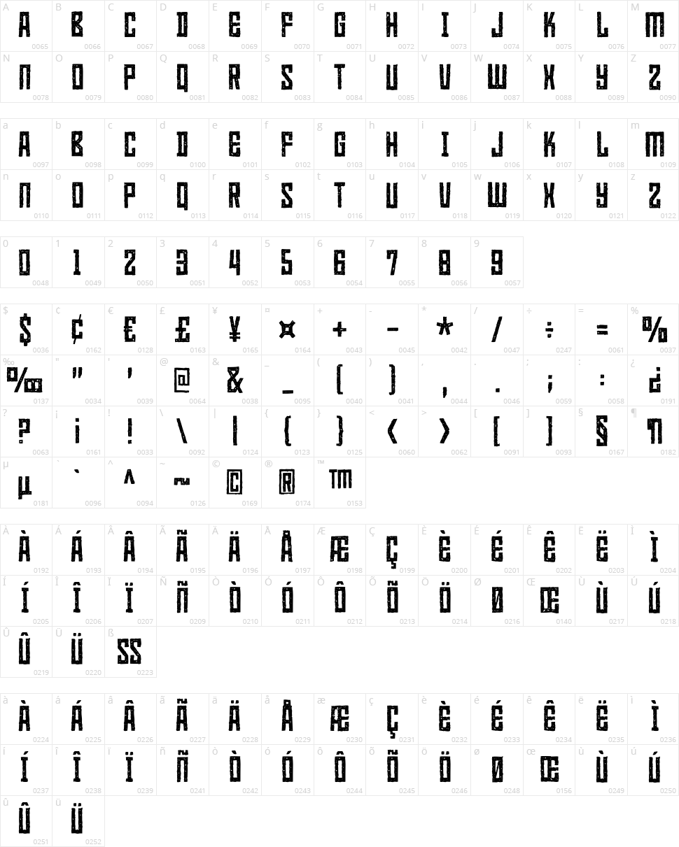 Heatwert Character Map