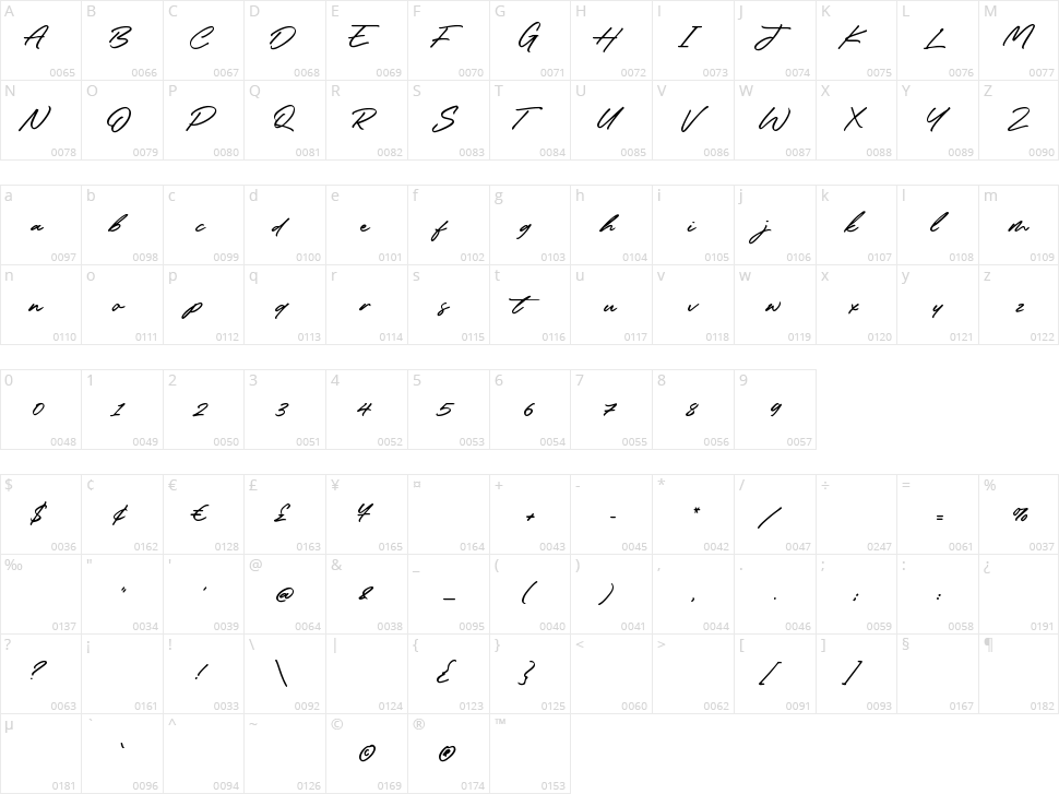 Heatwood Character Map