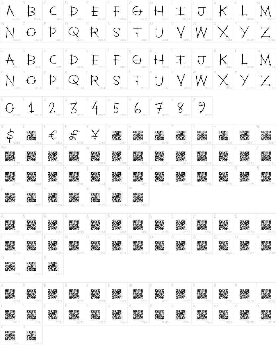 Heaven Gate Character Map