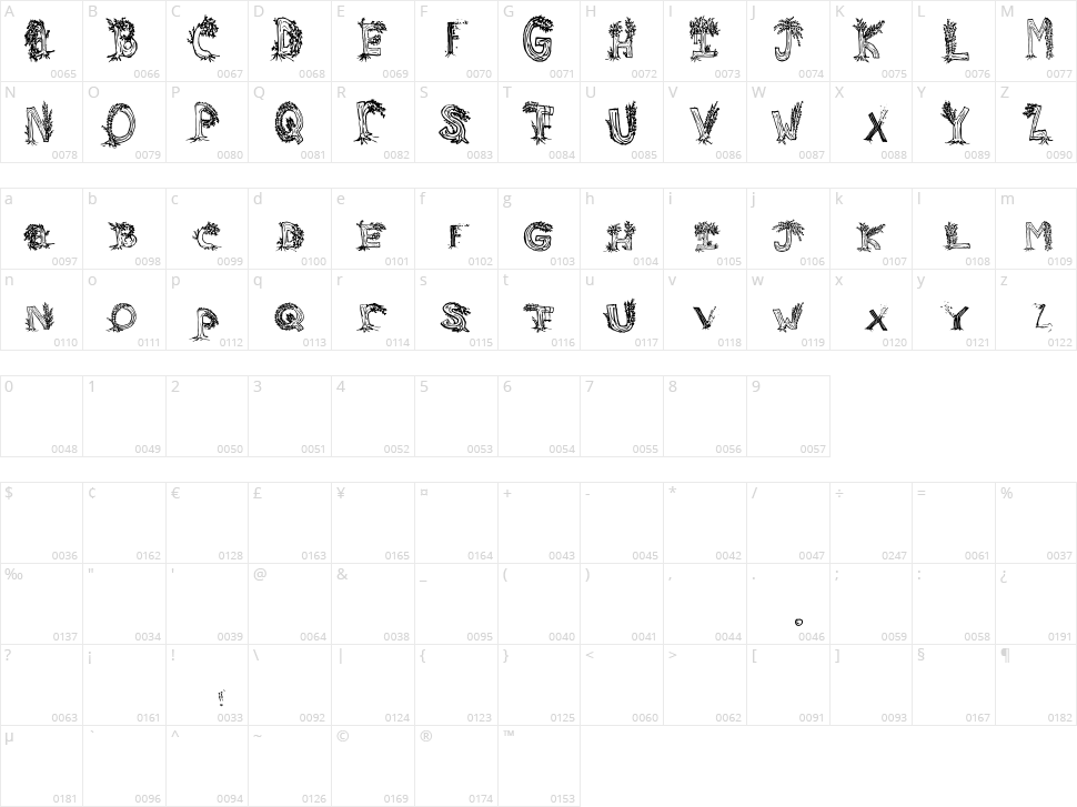 Heavenly Rooted Character Map