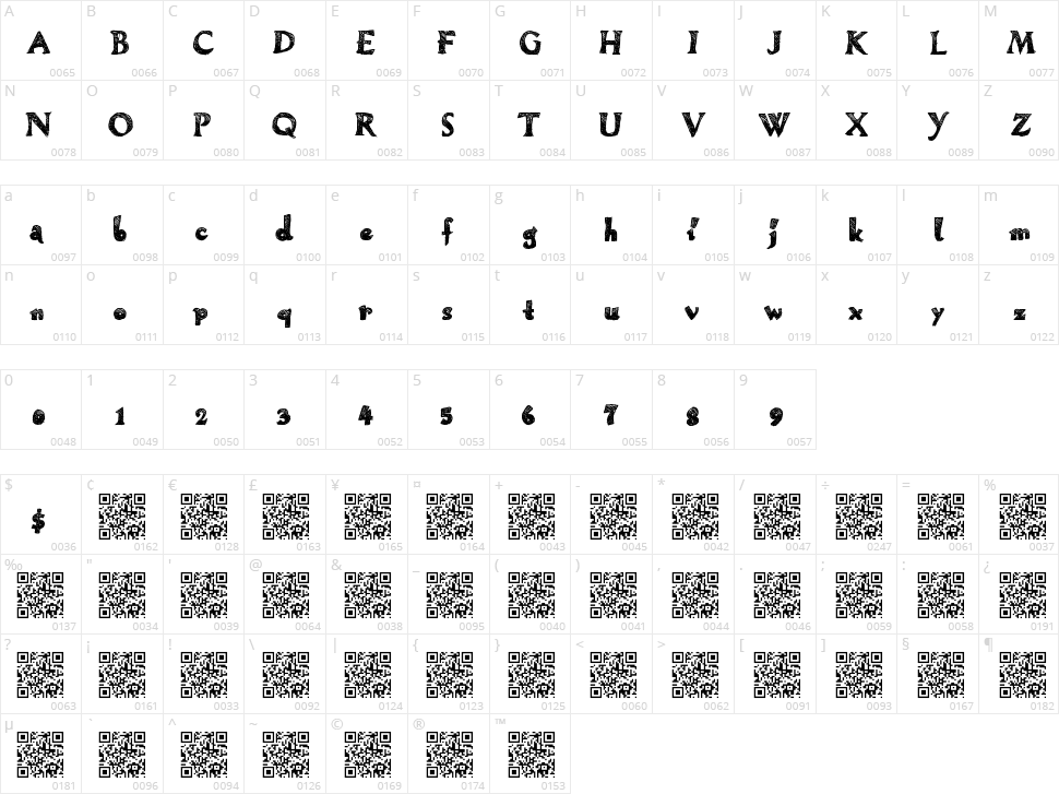 Heavenly Wings Character Map