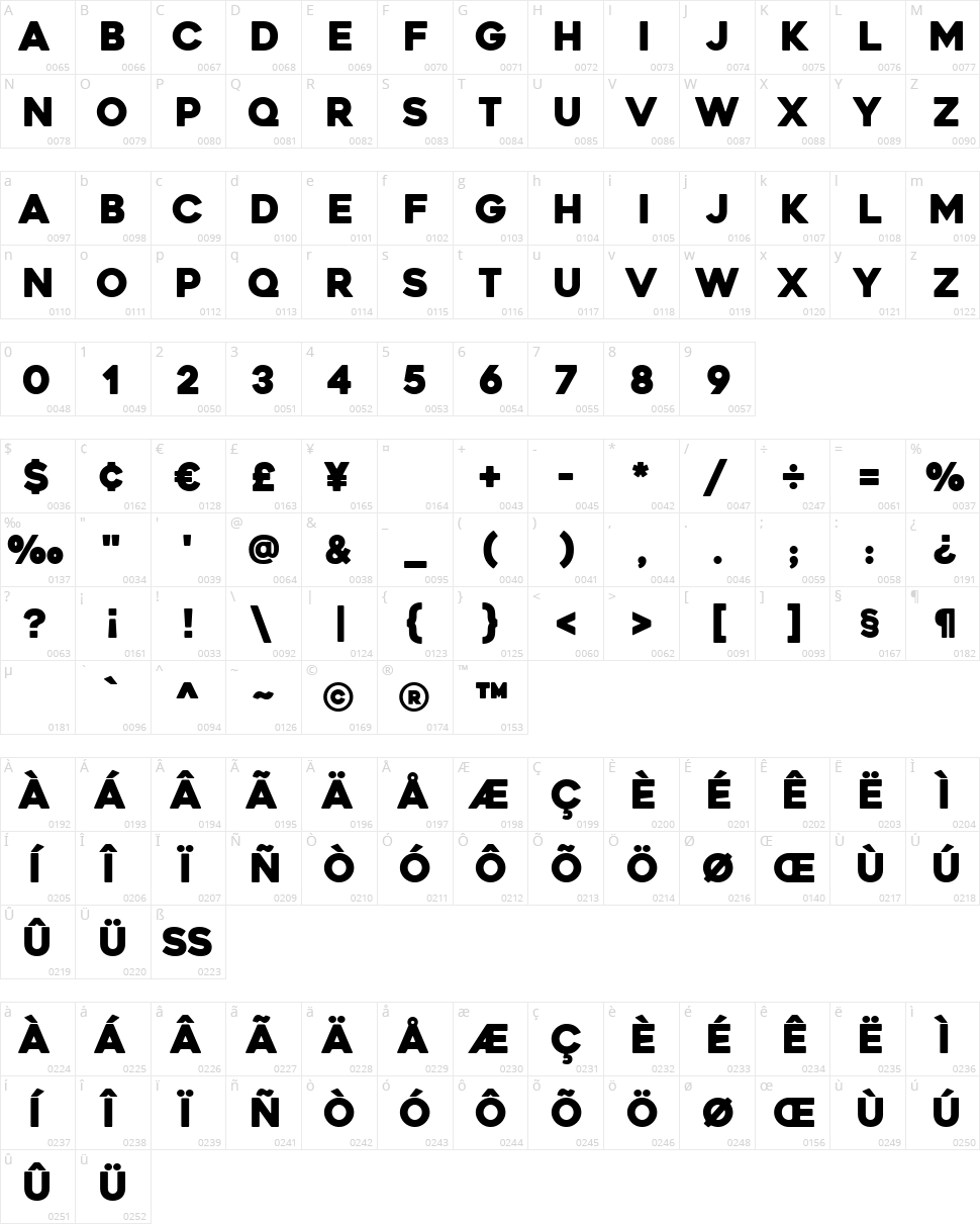 Heavitas Character Map