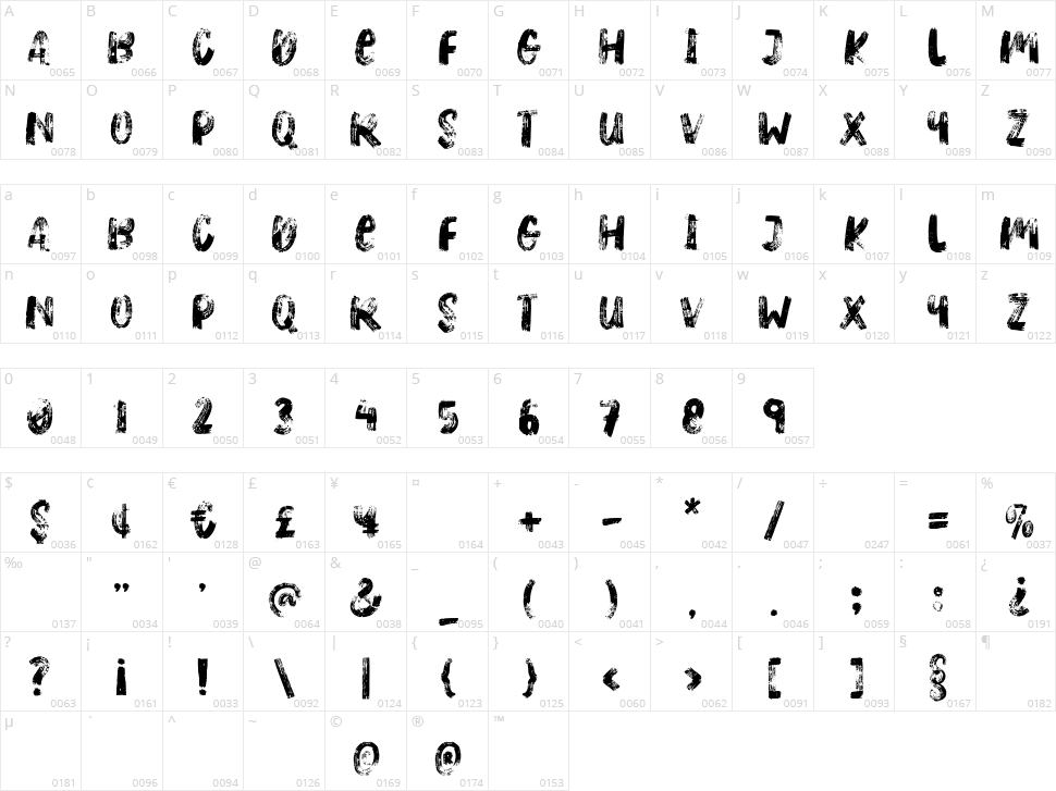 Heavy Relic Character Map