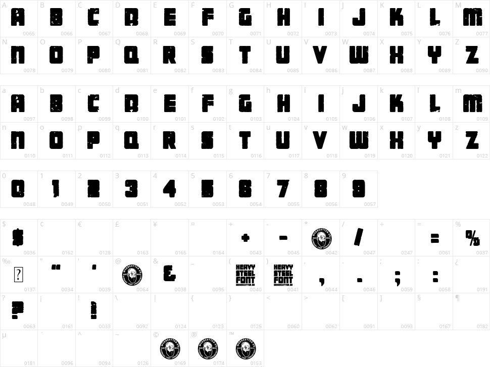 Heavy Steel Character Map
