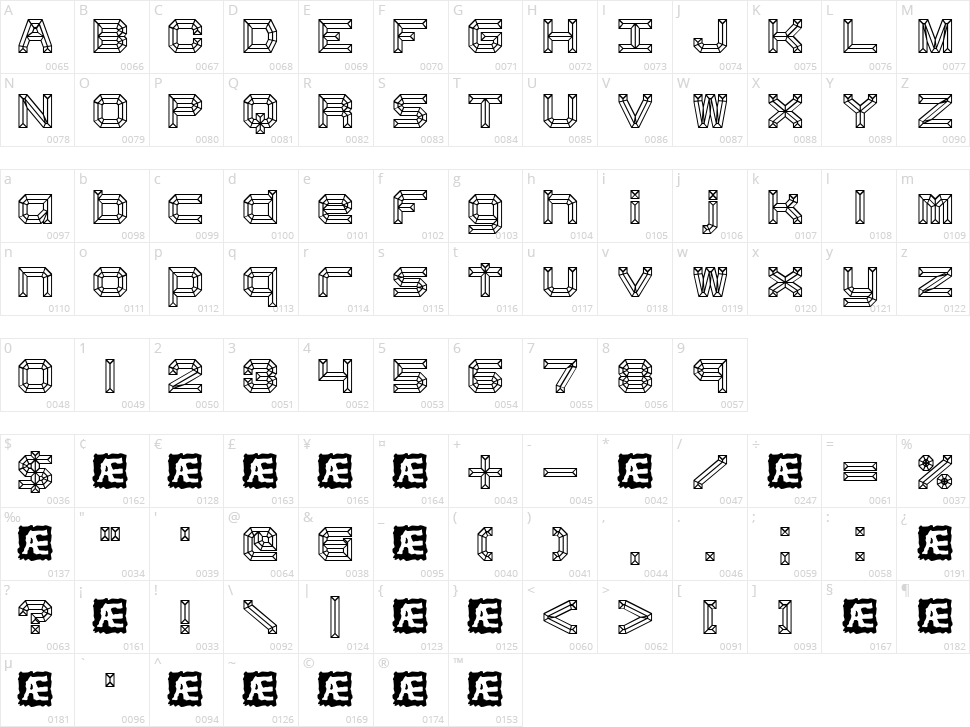 Heavy Bevel Character Map