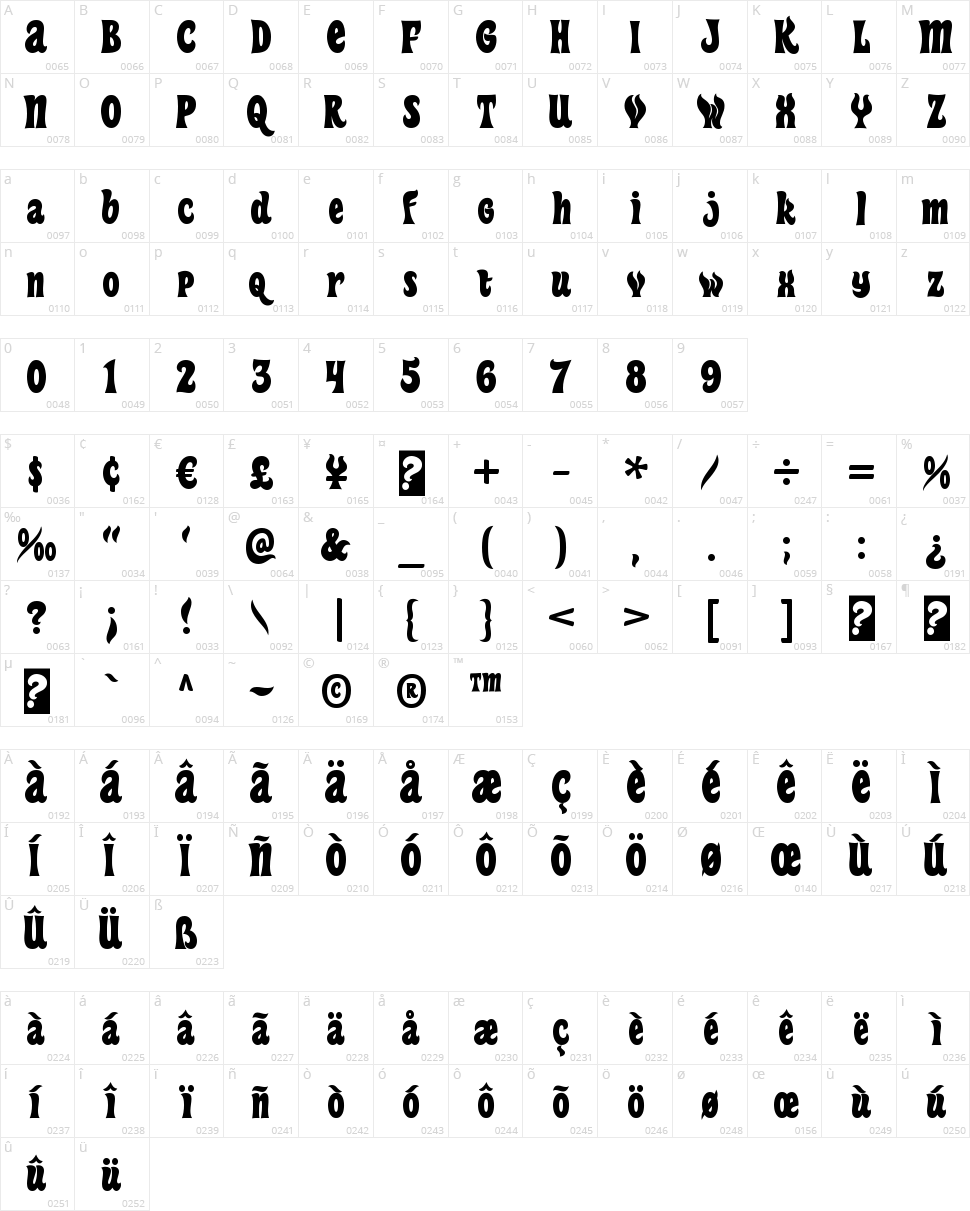 Heavy Heap Character Map