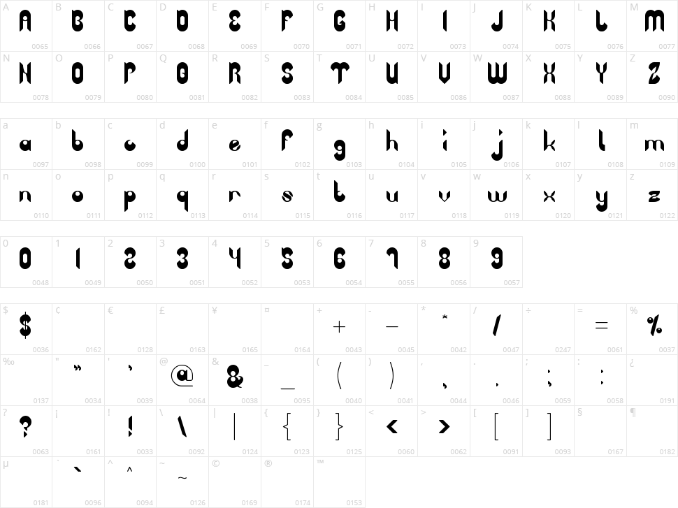 Heavy Metal Gaze Character Map