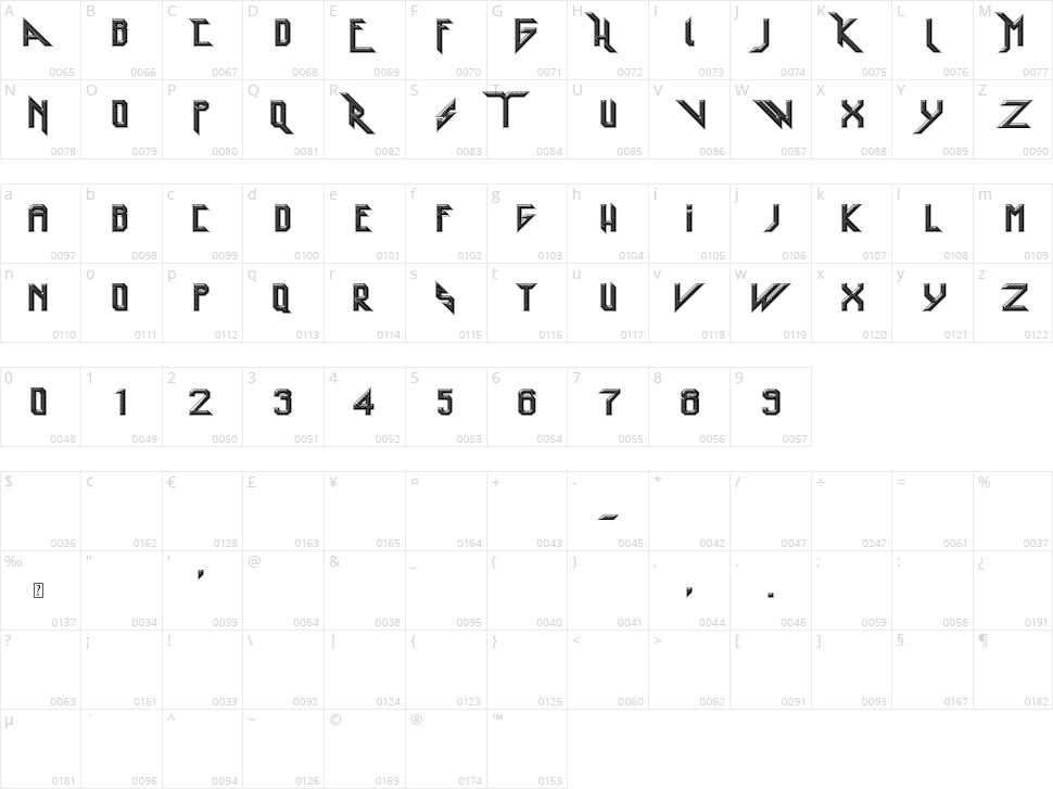 Heavy Metal Rocking Character Map