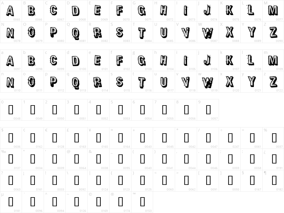 Heavy Rotation Character Map