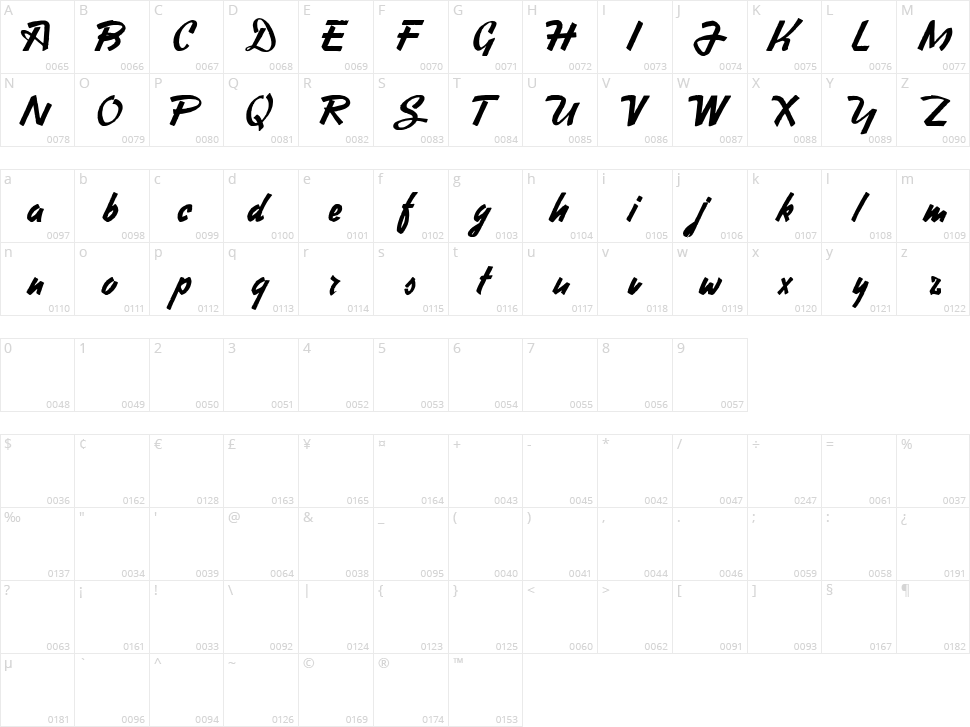Heavy Squared Writing Character Map