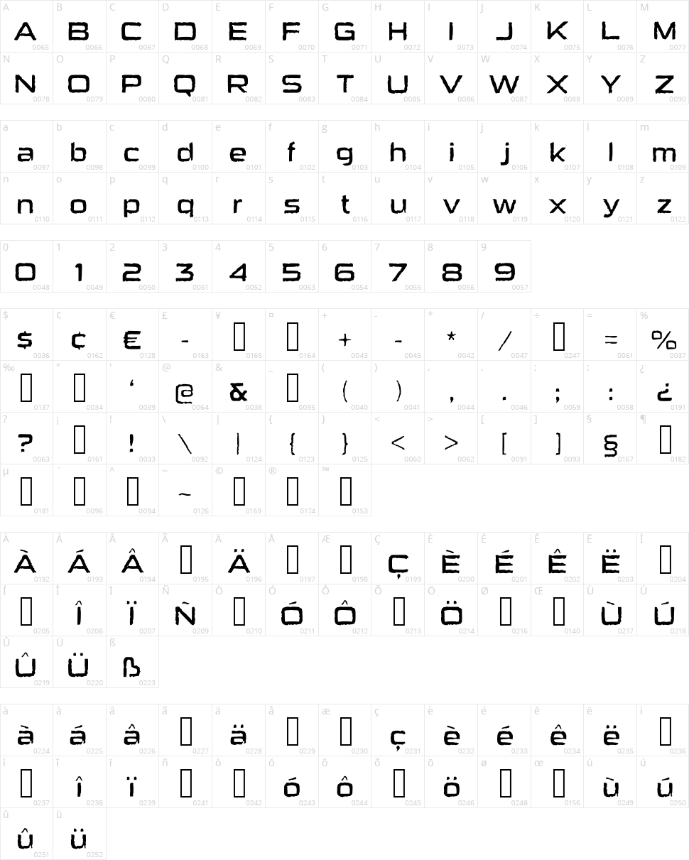 Heavy Bomb Character Map
