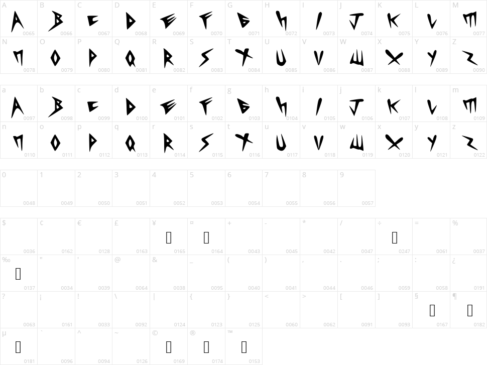 Heavycrist Character Map