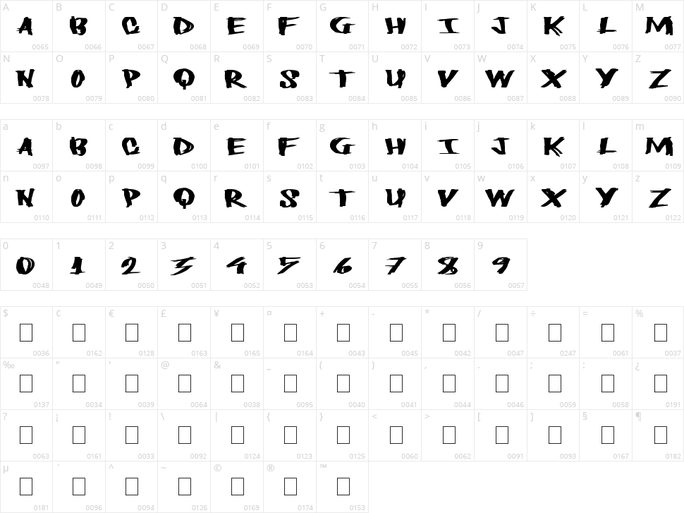 Heavy Load Character Map