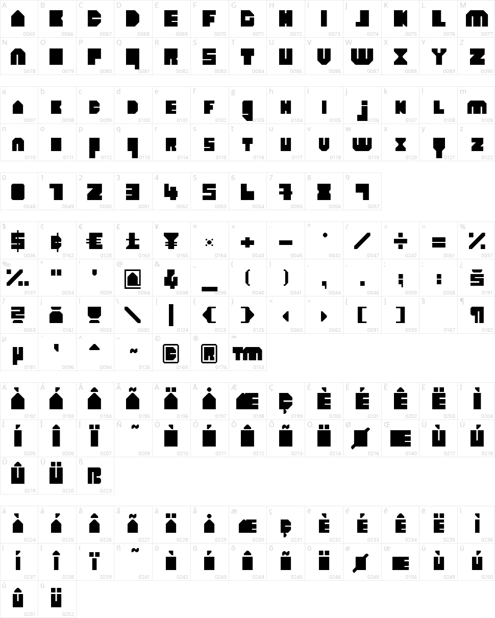 Heavy Loud Edge Character Map