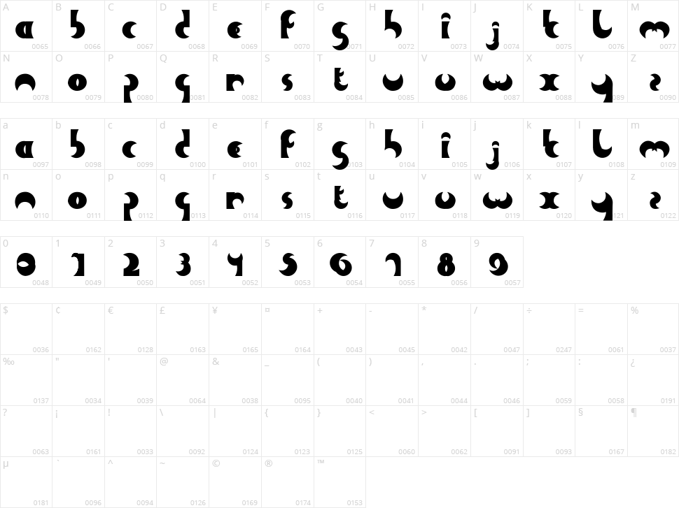 Heavy Moon A Character Map