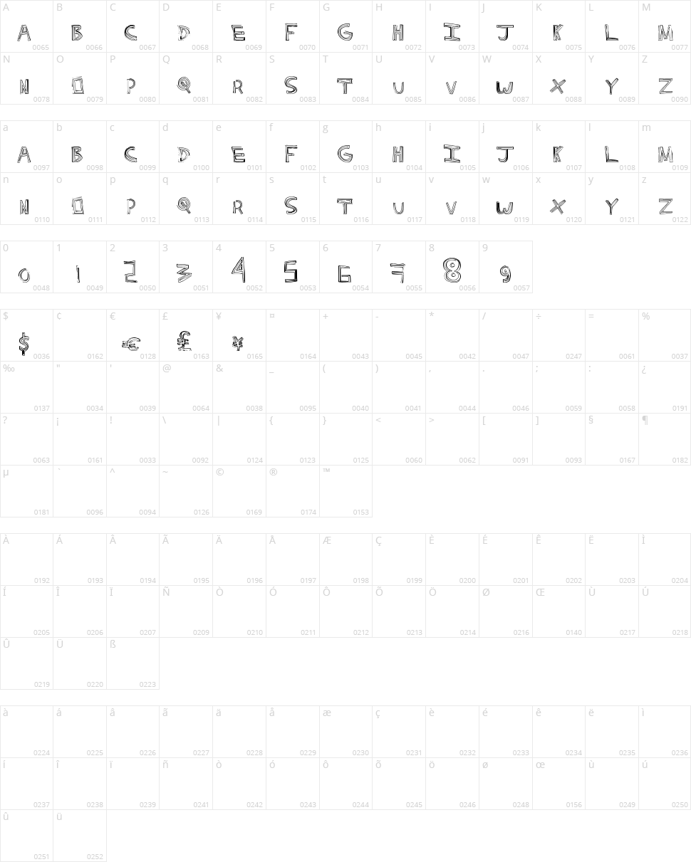 HeavyWeight Character Map
