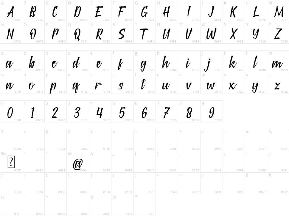Heazan Character Map
