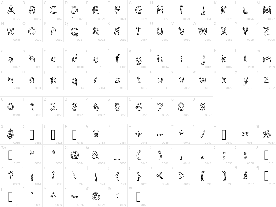 Hebisan Character Map