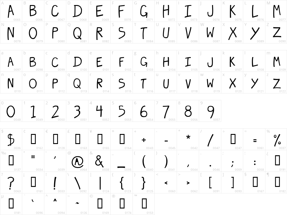 Hecubus Character Map