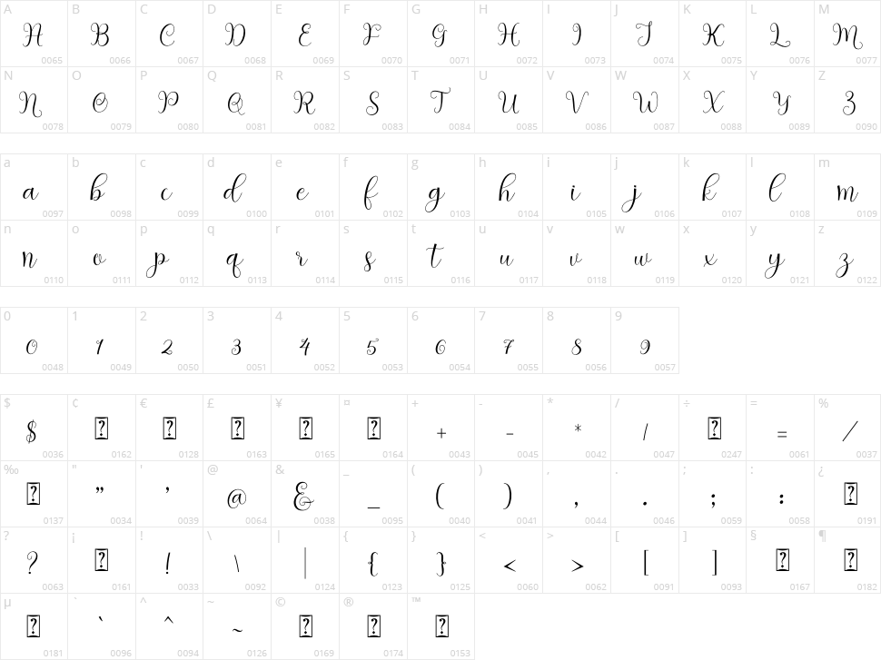 Hedaga Character Map
