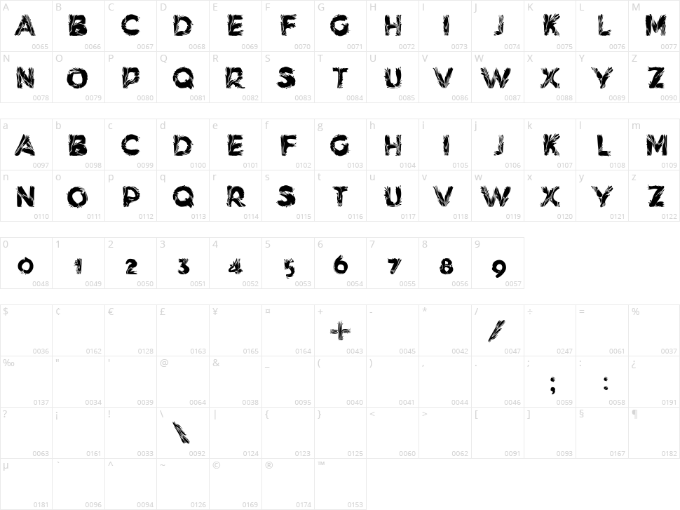 Hedge Flow Character Map