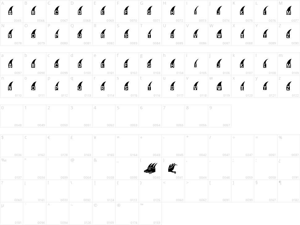 Hedgehog Character Map