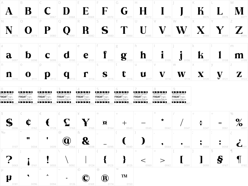 Hedgier Character Map