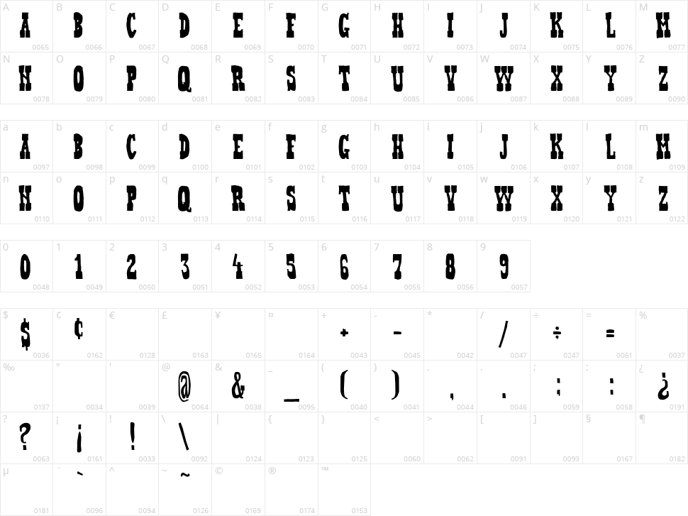 Heffer Character Map