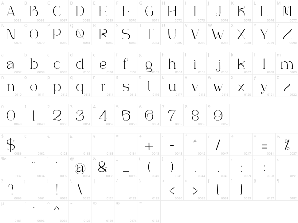 Hegiena Character Map