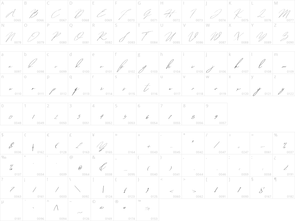 Hegomoni Character Map