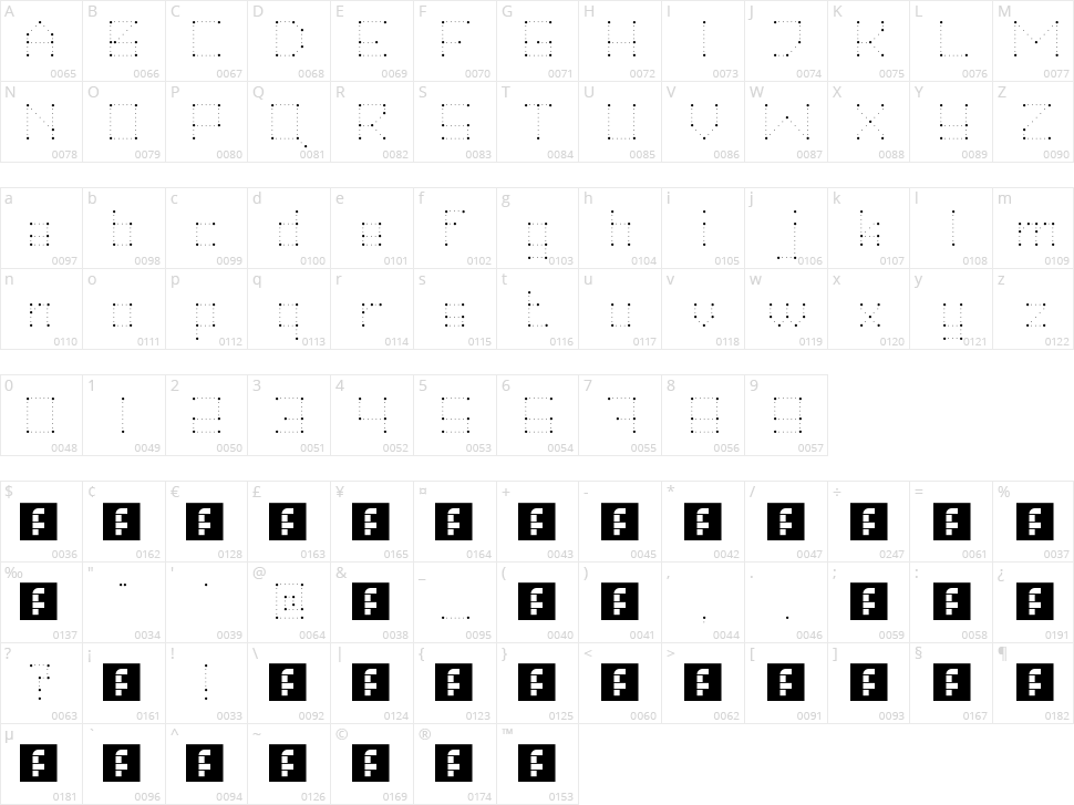 Hei dots follow me! Character Map