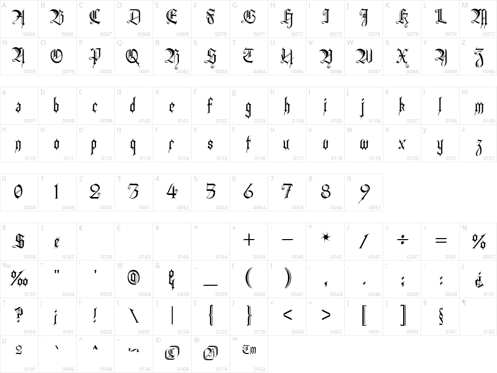 Heidorn Hill Character Map