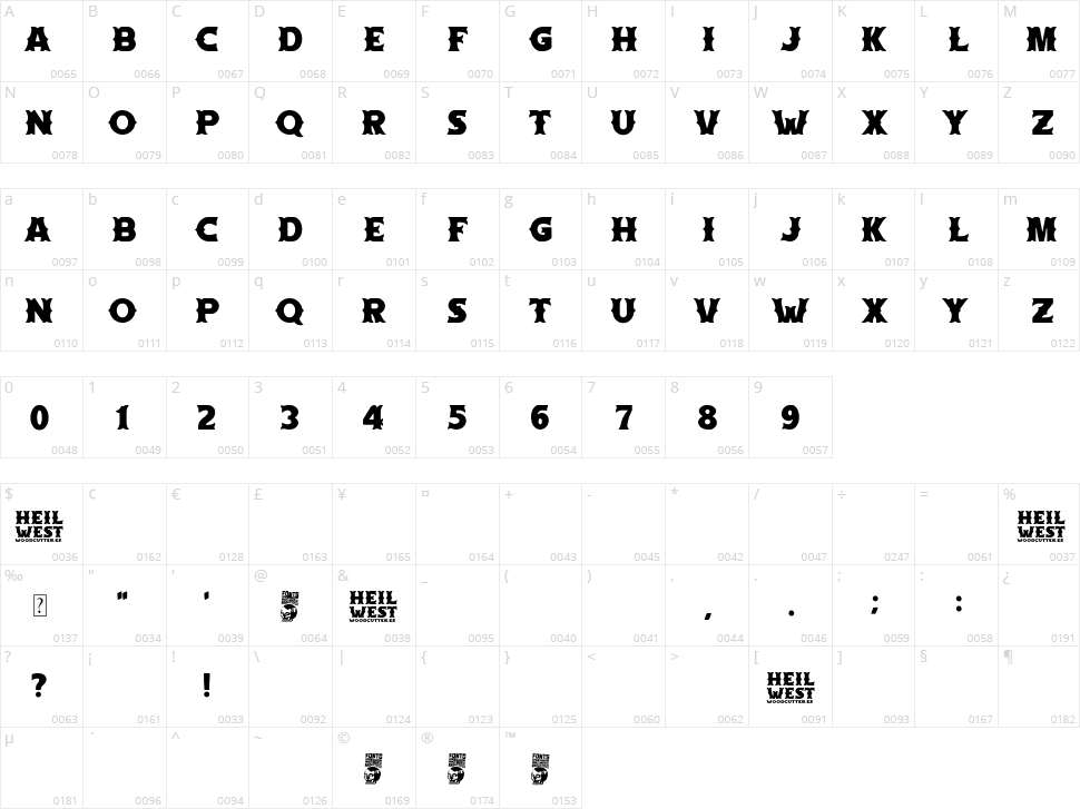 Heil West Character Map