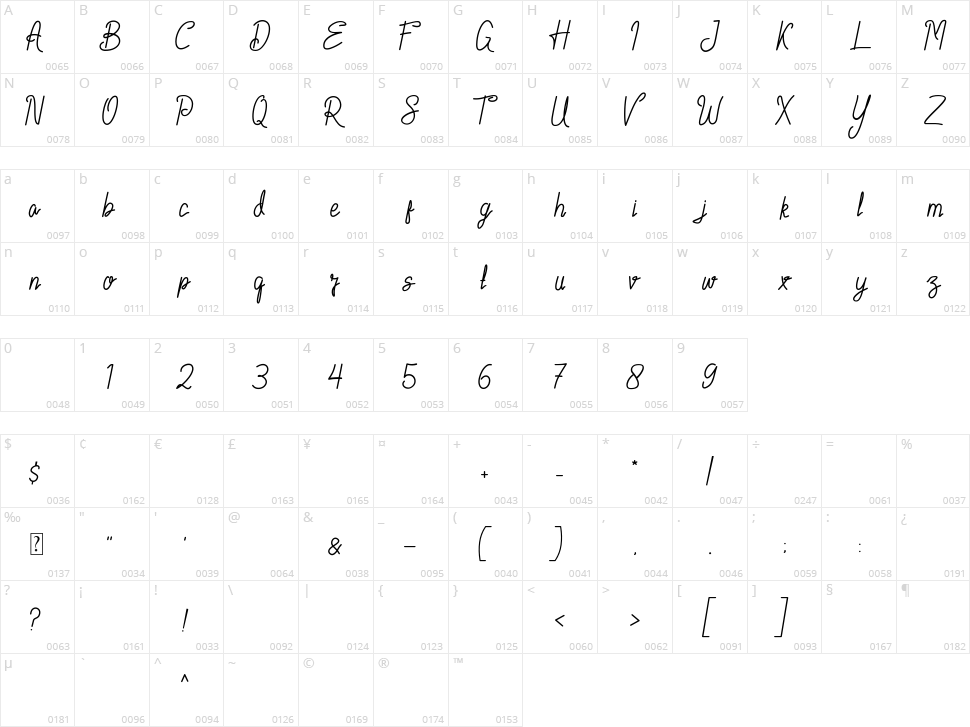 Heimeiry Character Map