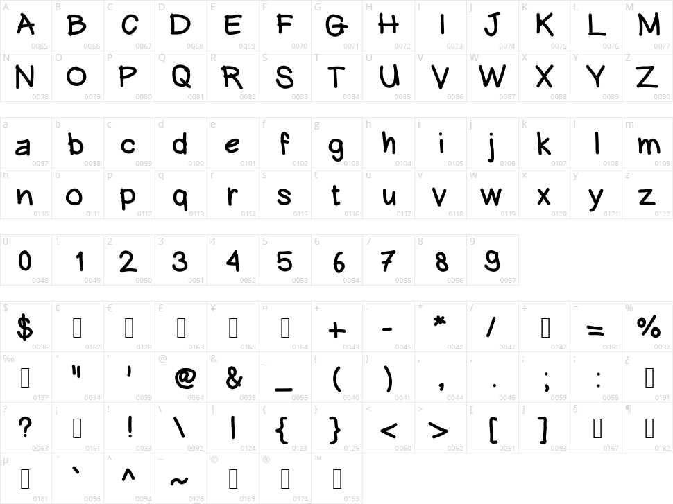 Hein Writing Character Map